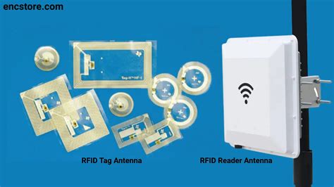 RFID Combination Fixed Reader/Antenna Solutions